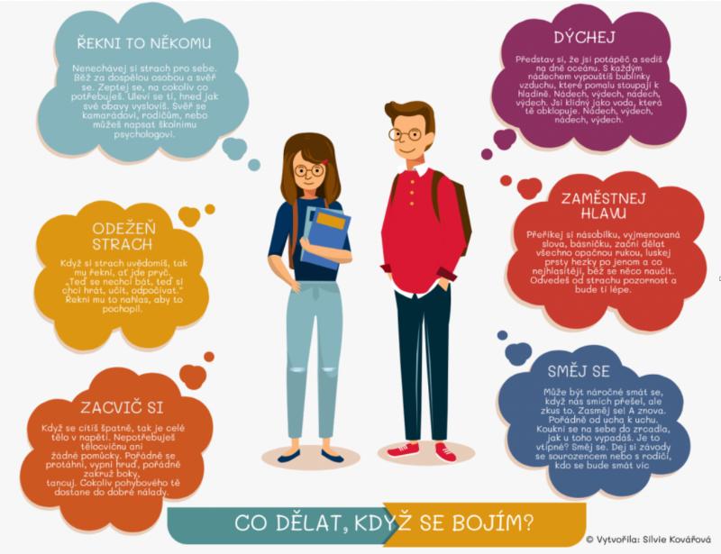 Školní psycholog (verze 2)